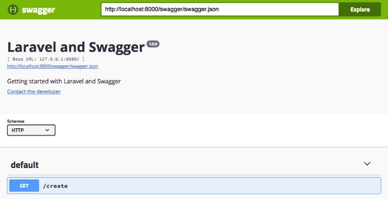 Laravel Swagger