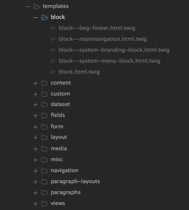 drupaltemplatestructure