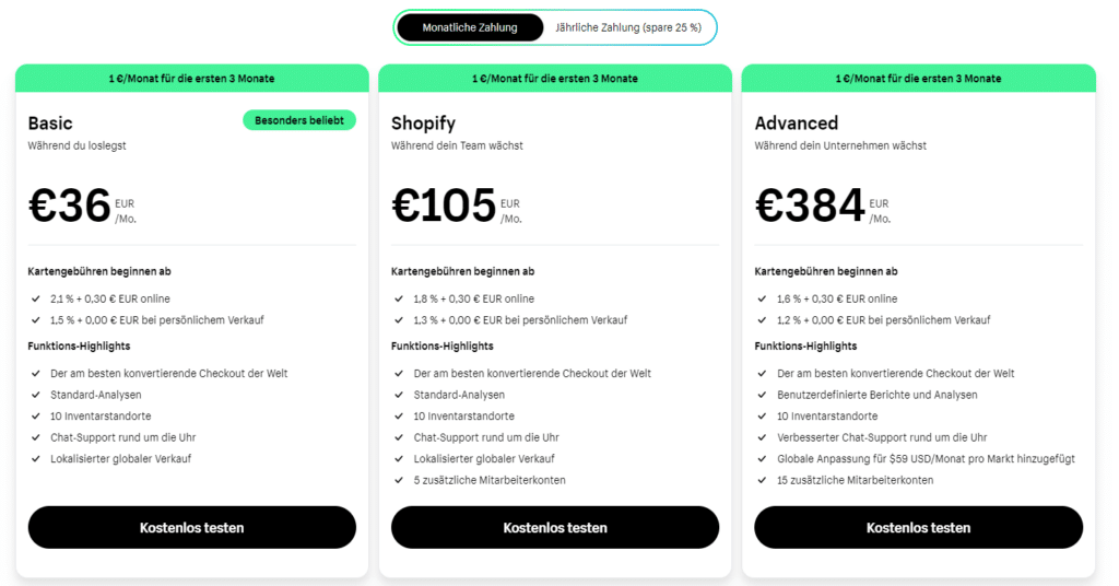 Shopify Preise, Was kostet Shopify